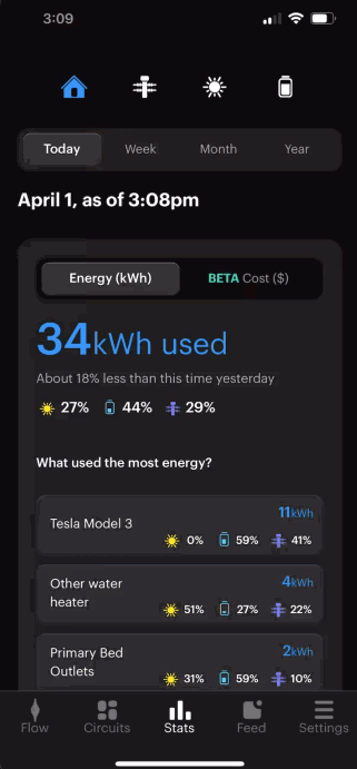 stat.gif