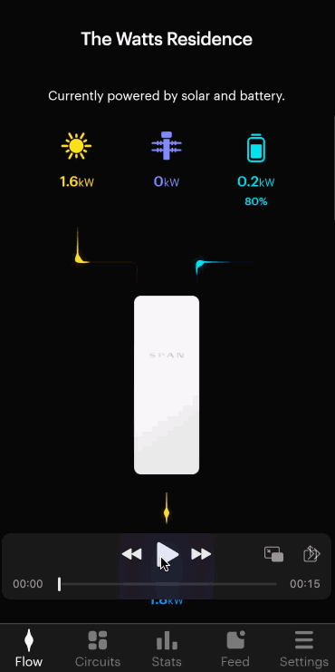 circuit update.gif
